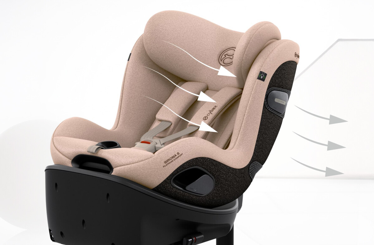 Cybex Sirona S Sepia Black