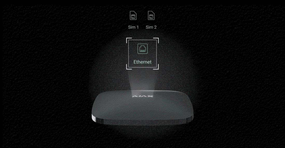 Ajax Hub 2 LTE (4G)